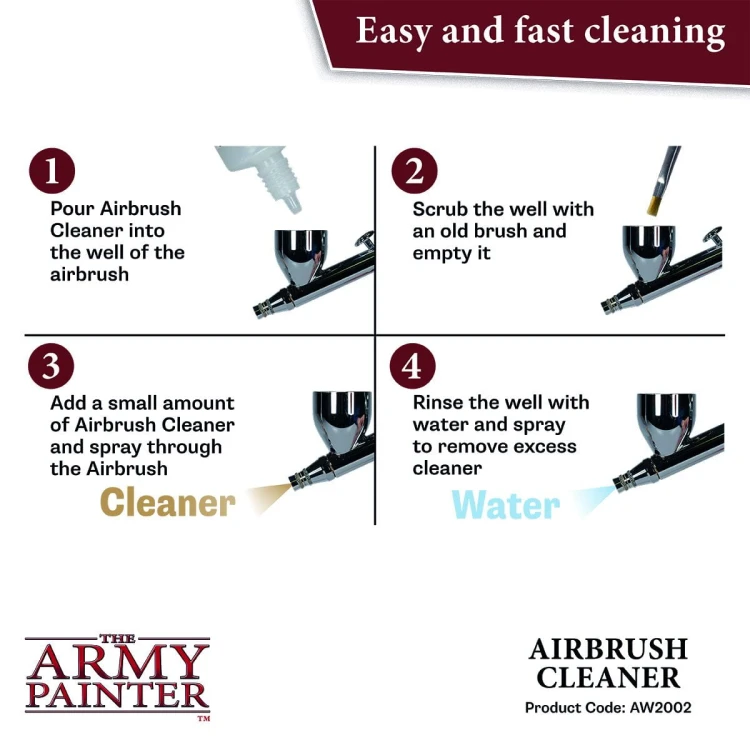 AW2002_Airbrush_Cleaner___4_copy_5cf6.jpg